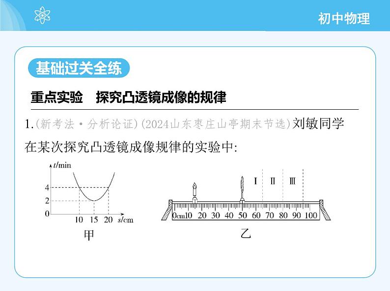 第3节　凸透镜成像的规律第3页