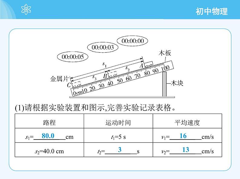 【新课标】物理【人教版】八年级上册（2024）【重点知识点解析、提升测试解析】第一章　机械运动04