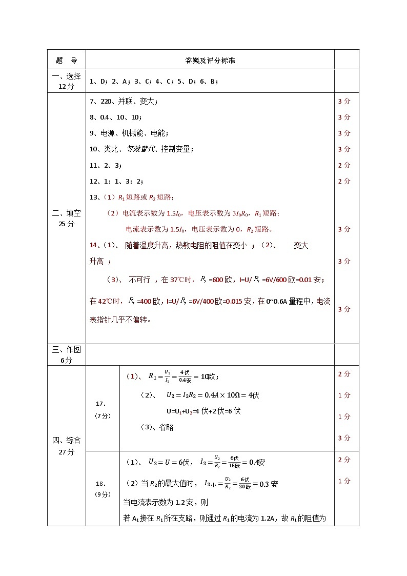2024年初三期中答案第1页