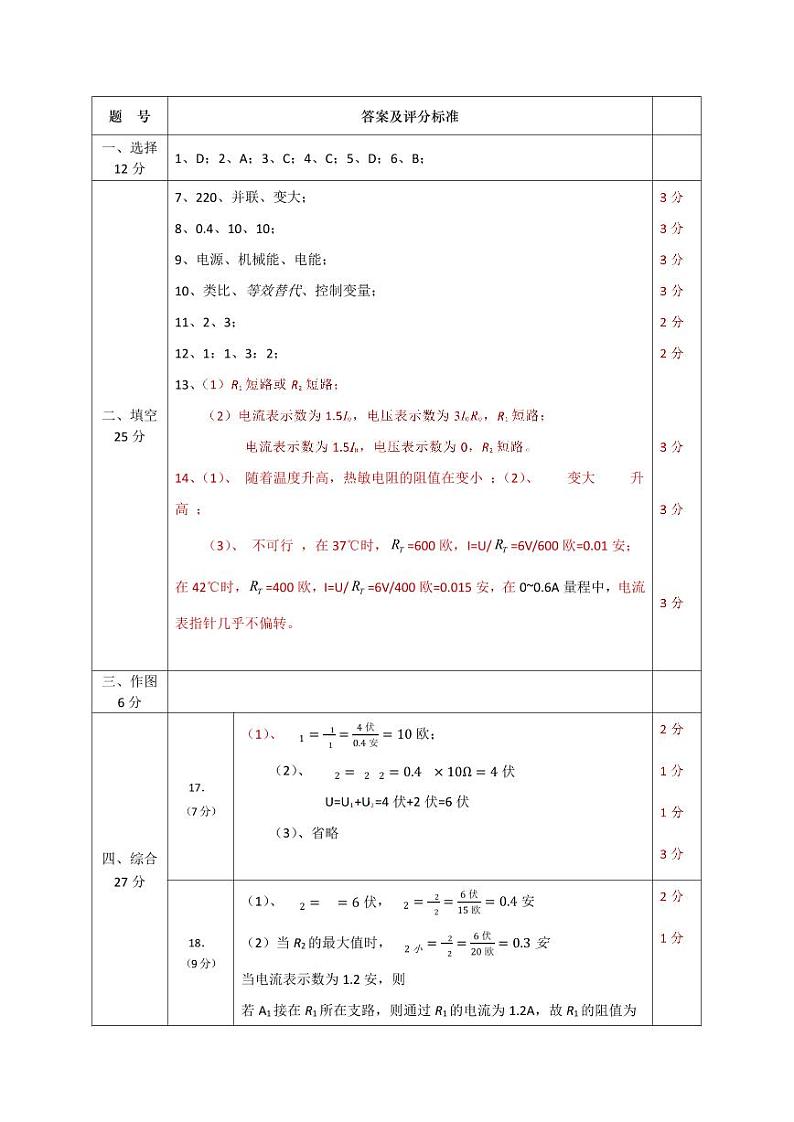 2024年初三期中答案第1页