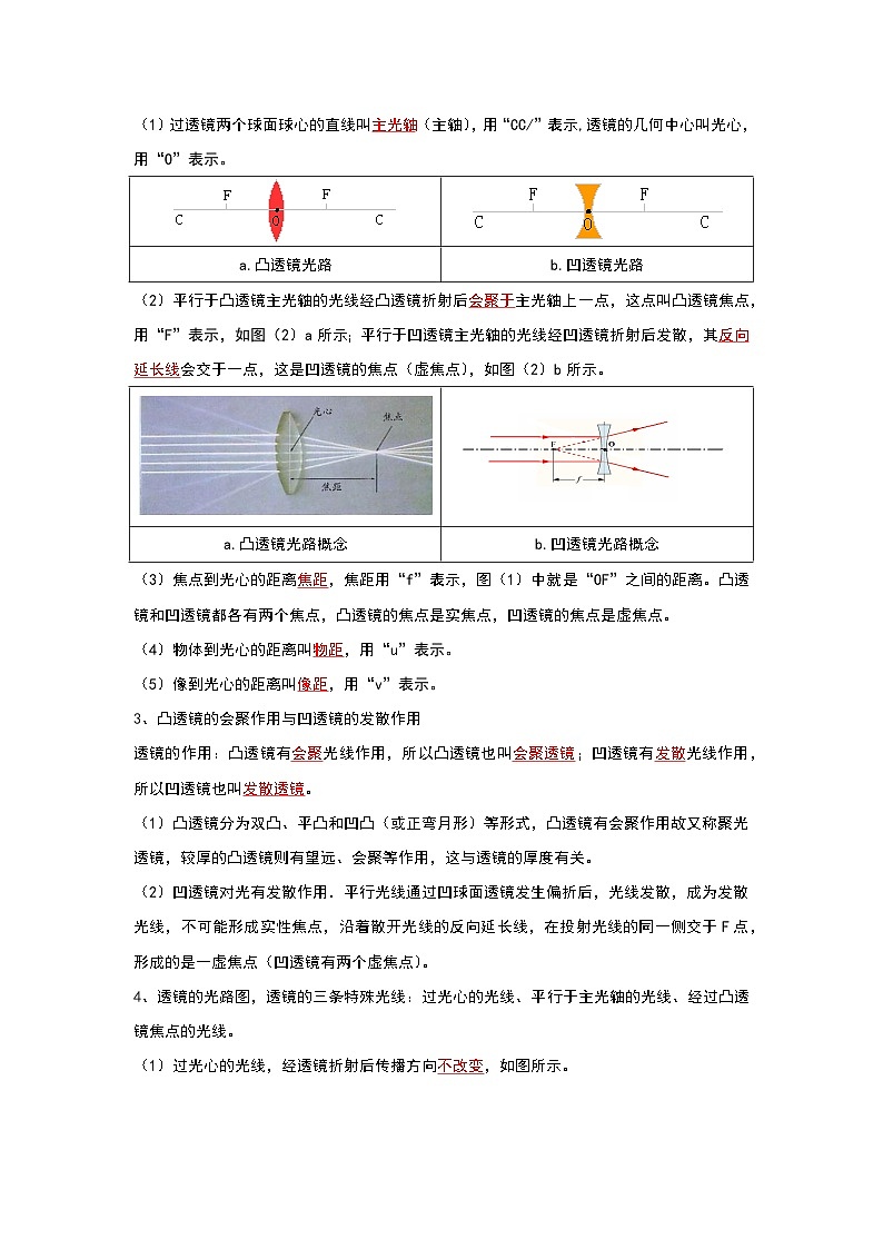 人教版物理八年级上册同步讲义+专题训练5.1 透镜（考点解读）（学生版）第2页