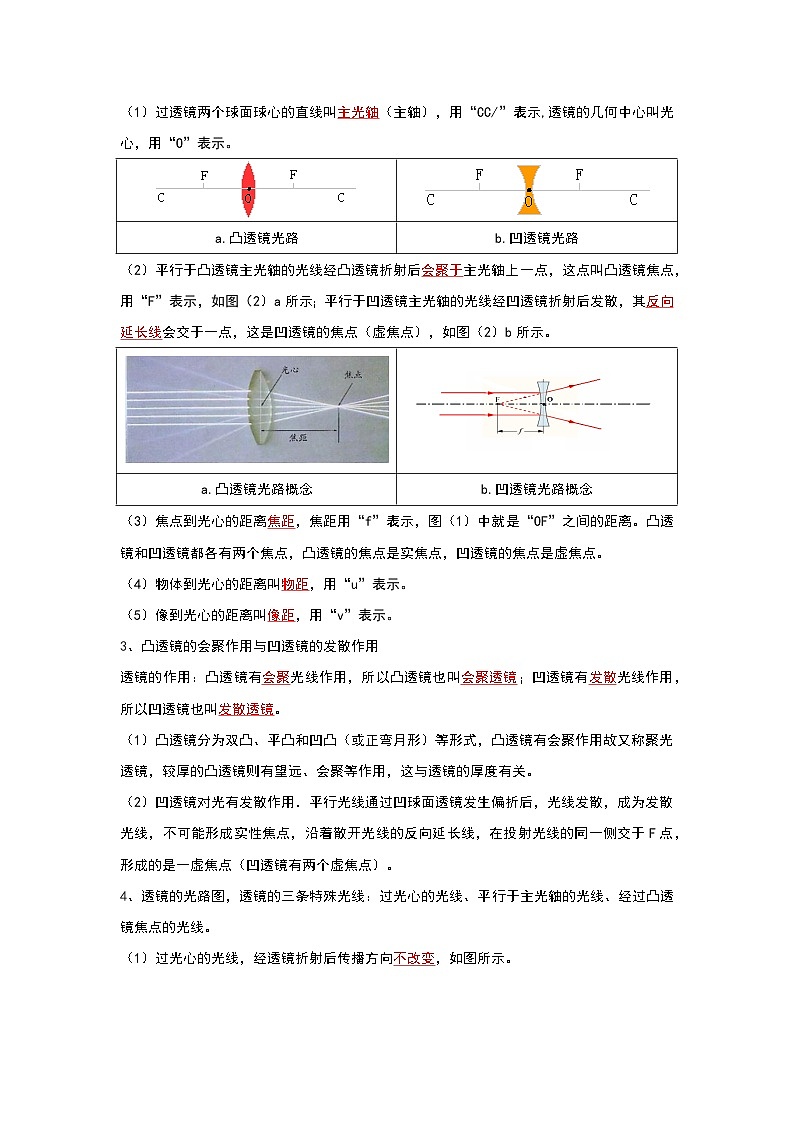 人教版物理八年级上册同步讲义+专题训练5.1 透镜（考点解读）（解析版）第2页