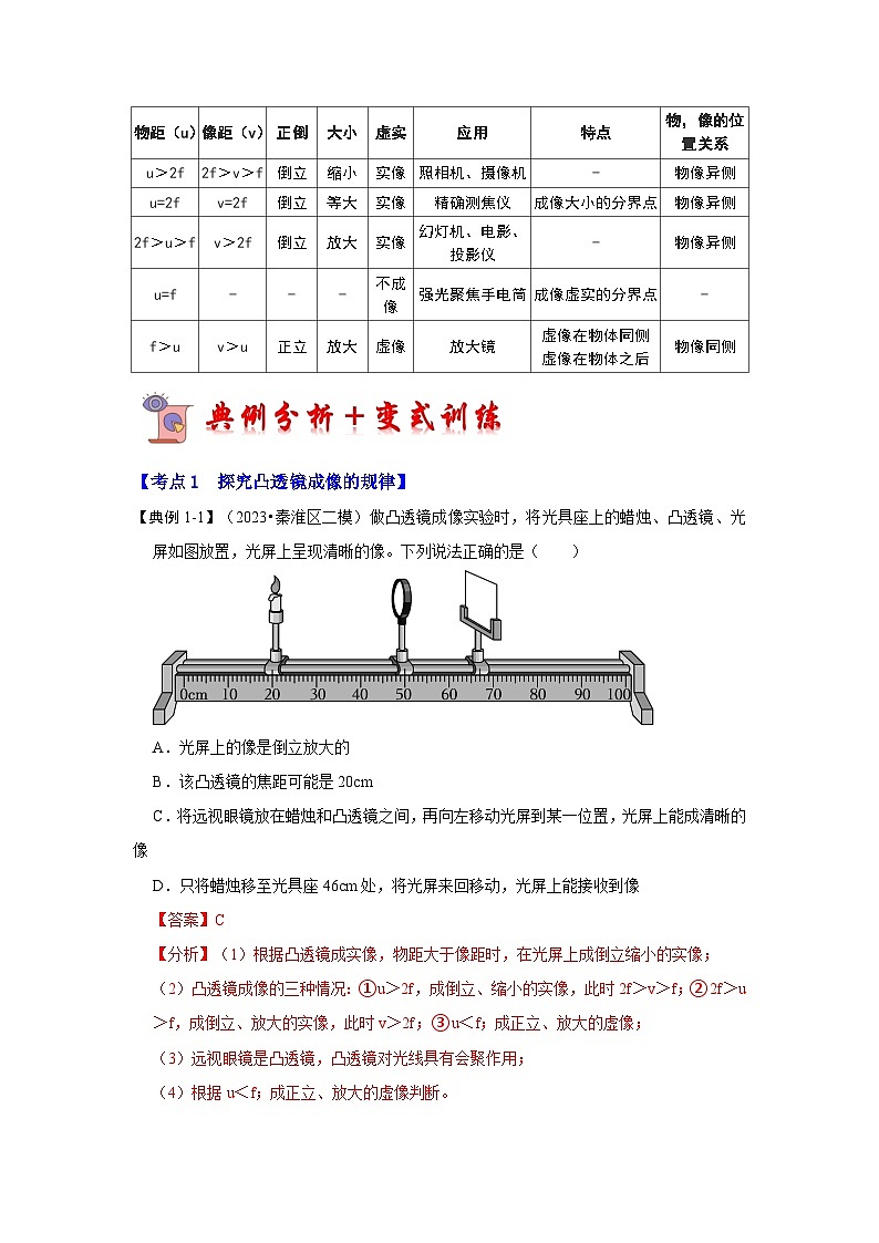人教版物理八年级上册同步讲义+专题训练5.3 凸透镜成像的规律（考点解读）（解析版）第3页