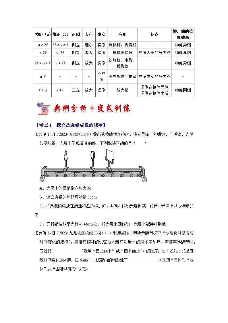 人教版物理八年级上册同步讲义+专题训练5.3 凸透镜成像的规律（考点解读）（学生版）第3页