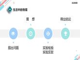 人教版（2024）八年级物理上册1.1长度和时间的测量课件