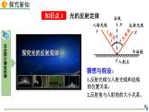 人教版（2024）八年级物理上册4.2光的反射课件