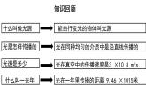 人教版（2024）八年级物理上学期4.2光的反射课件
