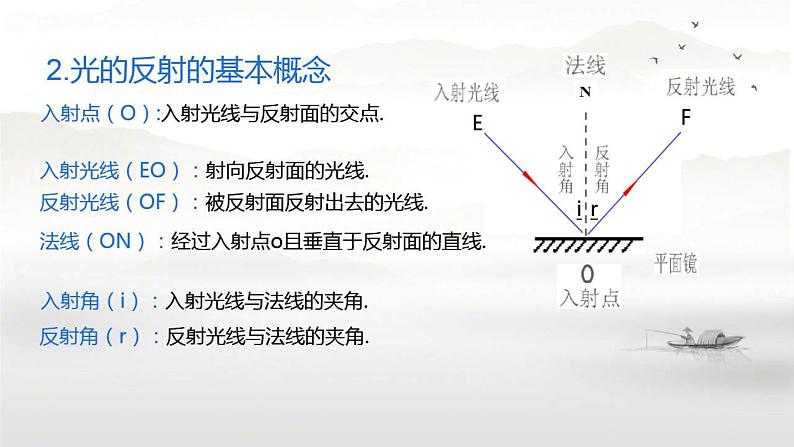 人教版（2024）八年级物理上学期4.2光的反射课件第7页