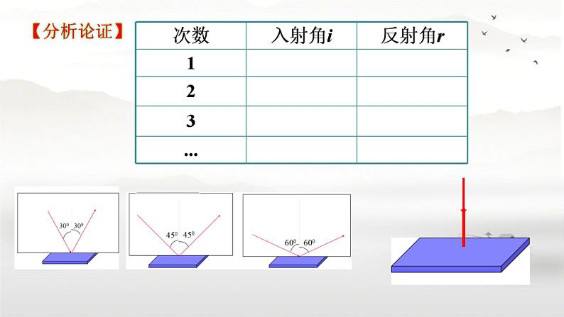 人教版（2024）八年级物理上学期4.2光的反射课件第8页