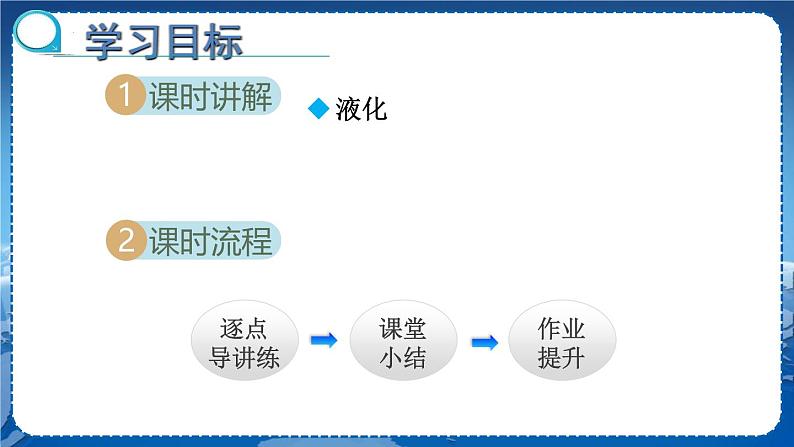 人教版（2024）八年级物理上册3.3汽化和液化第二课时课件第2页