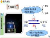 人教版（2024）八年级物理上册3.3汽化和液化课件