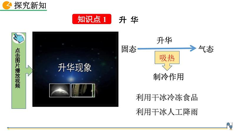 人教版（2024）八年级物理上册3.4升华与凝华课件第4页