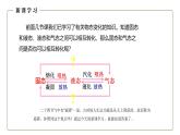 人教版（2024）八年級(jí)物理上學(xué)期3.4升華與凝華課件