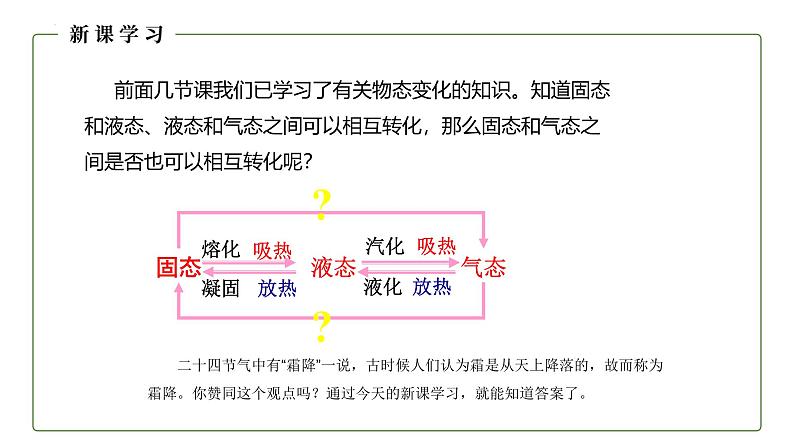 人教版（2024）八年级物理上学期3.4升华与凝华课件第5页