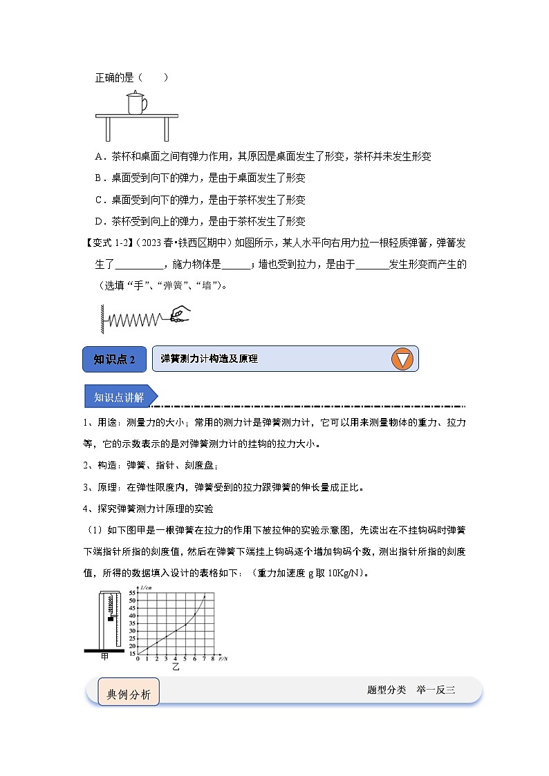 人教版物理八年级下册同步讲义7.2弹力（知识解读）（原卷版）第2页