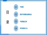 2.3 平面镜—初中物理八年级上册 同步教学课件+同步练习（苏科版2024）