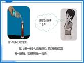 2.3 平面镜—初中物理八年级上册 同步教学课件+同步练习（苏科版2024）