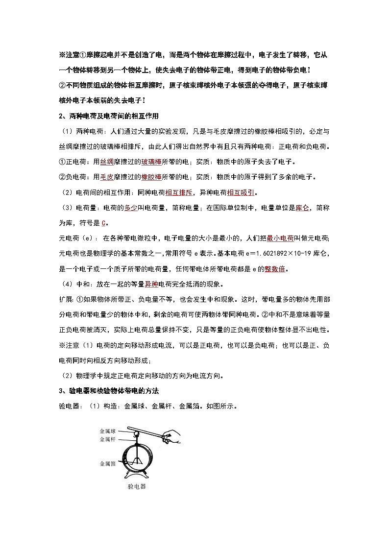 人教版物理九年级全册同步讲义+专题练习15.1 两种电荷（考点解读）（原卷版）第2页