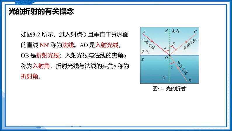 3.1 光的折射—初中物理八年级上册 同步教学课件+同步练习（苏科版2024）08