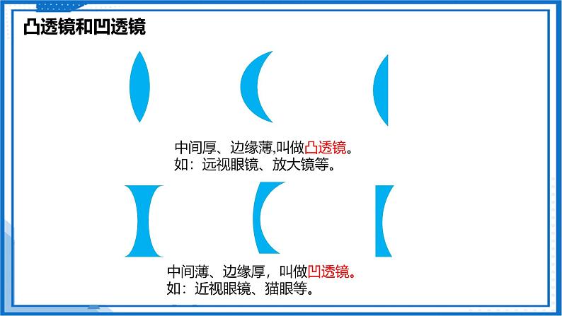 3.2 透镜—初中物理八年级上册 同步教学课件+同步练习（苏科版2024）06