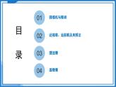 3.4 透镜的应用—初中物理八年级上册 同步教学课件+同步练习（苏科版2024）