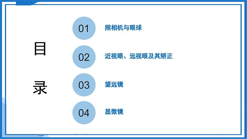 3.4 透镜的应用—初中物理八年级上册 同步教学课件（苏科版2024）第3页