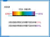 3.5 人眼看不见的光—初中物理八年级上册 同步教学课件+同步练习（苏科版2024）
