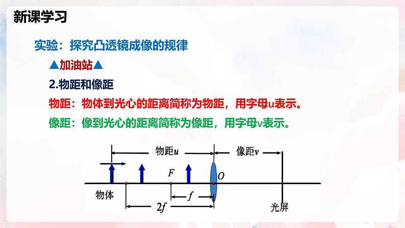 4.2 探究：凸透镜成像的规律—初中物理八年级全一册 同步教学课件+教学设计+同步练习（沪科版2024）08