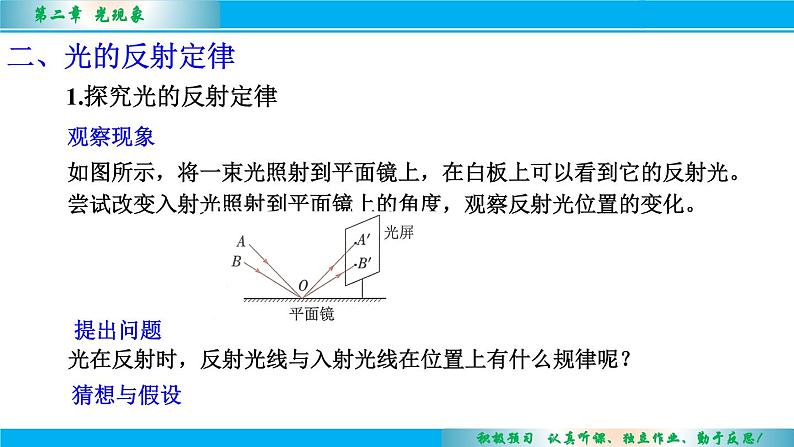 2.4光的反射（第1课时）课件--2024-2025学年 苏科版八年级物理上册05