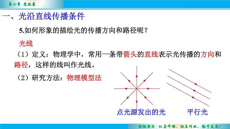 3.3光的直线传播课件-2024-2025学年苏科版八年级物理上册第6页