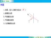 2.4光的反射（第2課時）課件--2024-2025學(xué)年蘇科版八年級物理上冊
