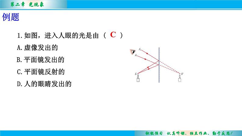 2.4光的反射（第2课时）课件--2024-2025学年苏科版八年级物理上册05