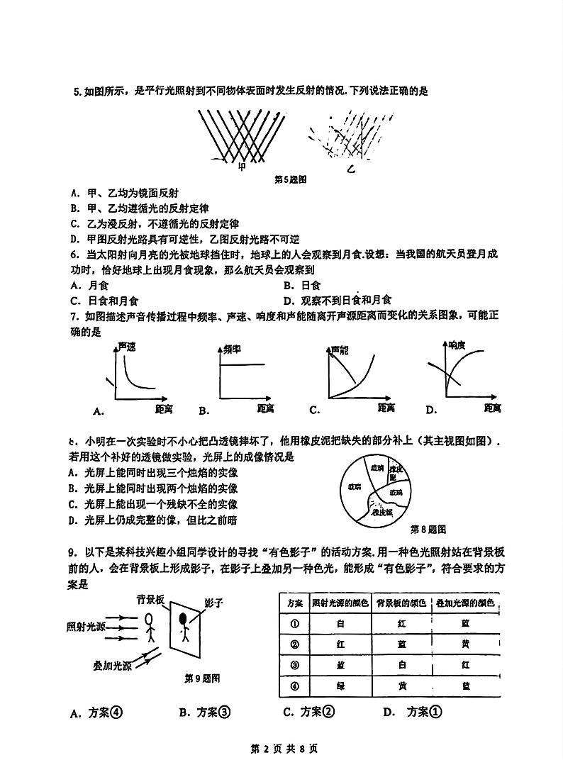 江苏省苏州市金鸡湖学校2024-2025学年上学期八年级物理期中试题02