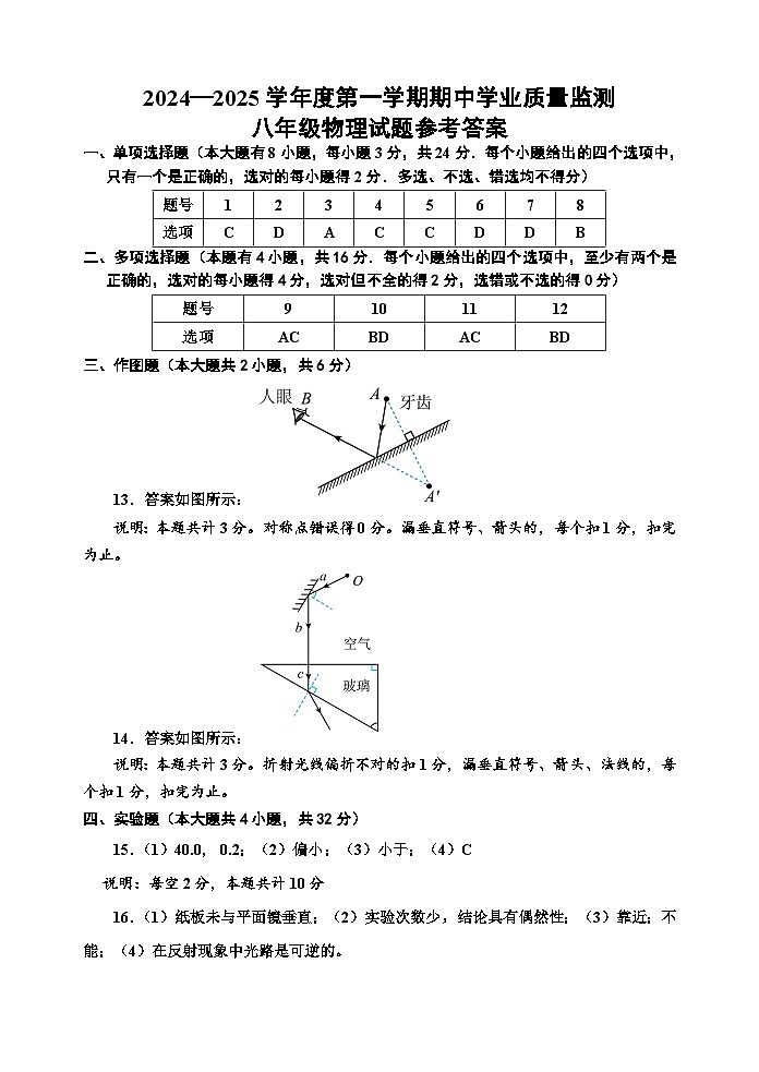 山东省潍坊市诸城市2024-2025学年八年级上学期11月期中考试物理试题01