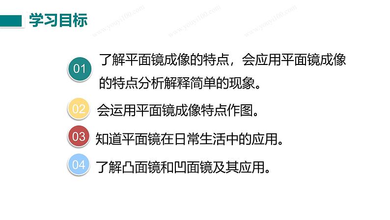 人教版（2024）八年级物理上册4.3平面镜成像ppt课件第2页