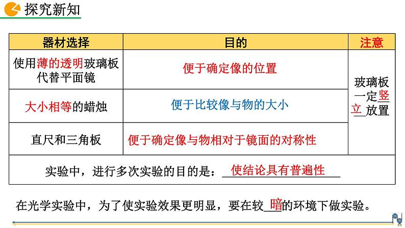 人教版（2024）八年级物理上册4.3平面镜成像课件第5页