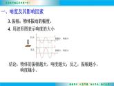 1.2声音的特性课件2024-2025学年苏科版物理八年级上册