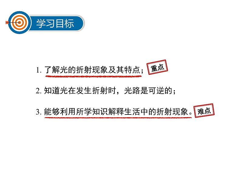 人教版（2024）八年级物理上4.4光的折射课件第2页