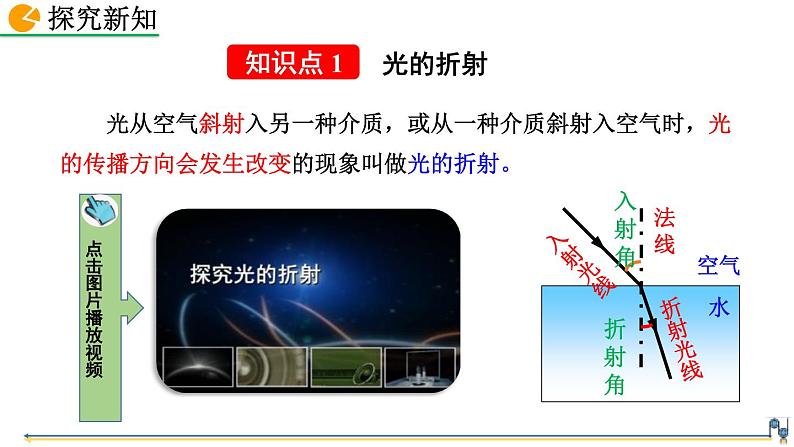 人教版（2024）八年级物理上册4.4光的折射课件第4页