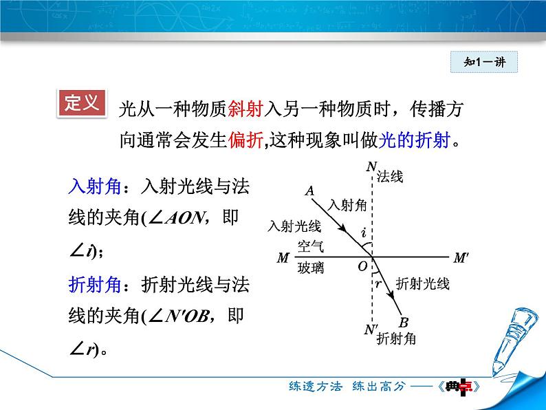 人教版（2024）八年级物理上学期4.4光的折射ppt课件第5页