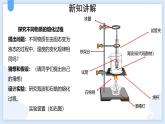 人教版（2024）八年级物理上学期3.2熔化与凝固ppt课件