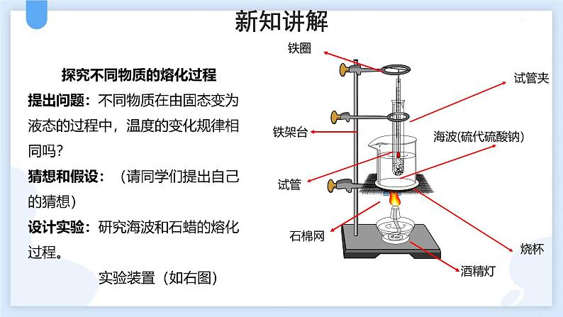 人教版（2024）八年级物理上学期3.2熔化与凝固ppt课件第4页