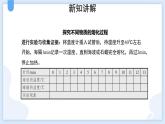 人教版（2024）八年级物理上学期3.2熔化与凝固ppt课件