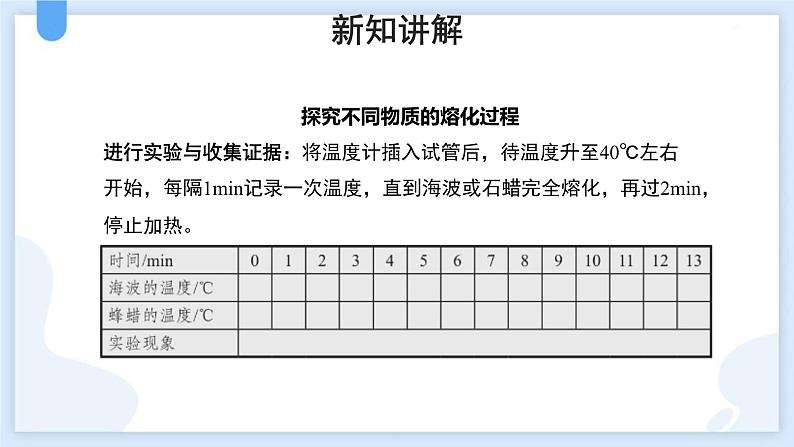 人教版（2024）八年级物理上学期3.2熔化与凝固ppt课件第5页