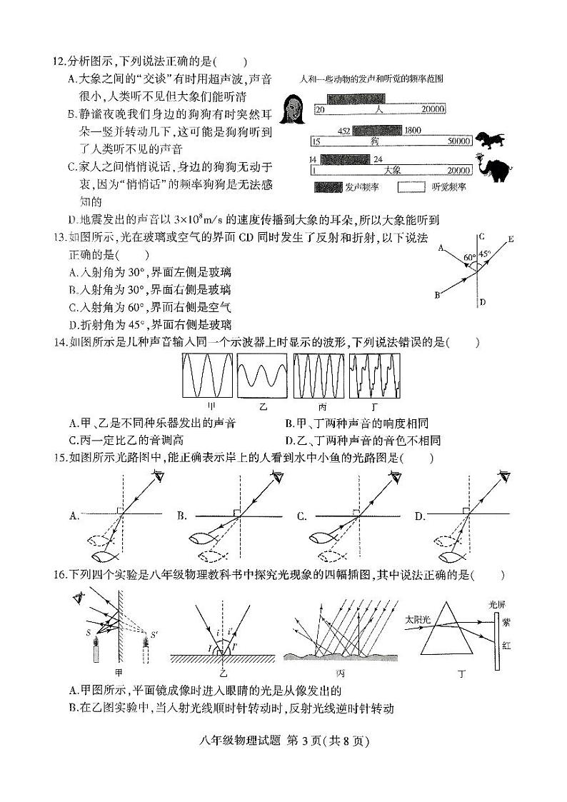 扫描件_八年级物理试题第3页