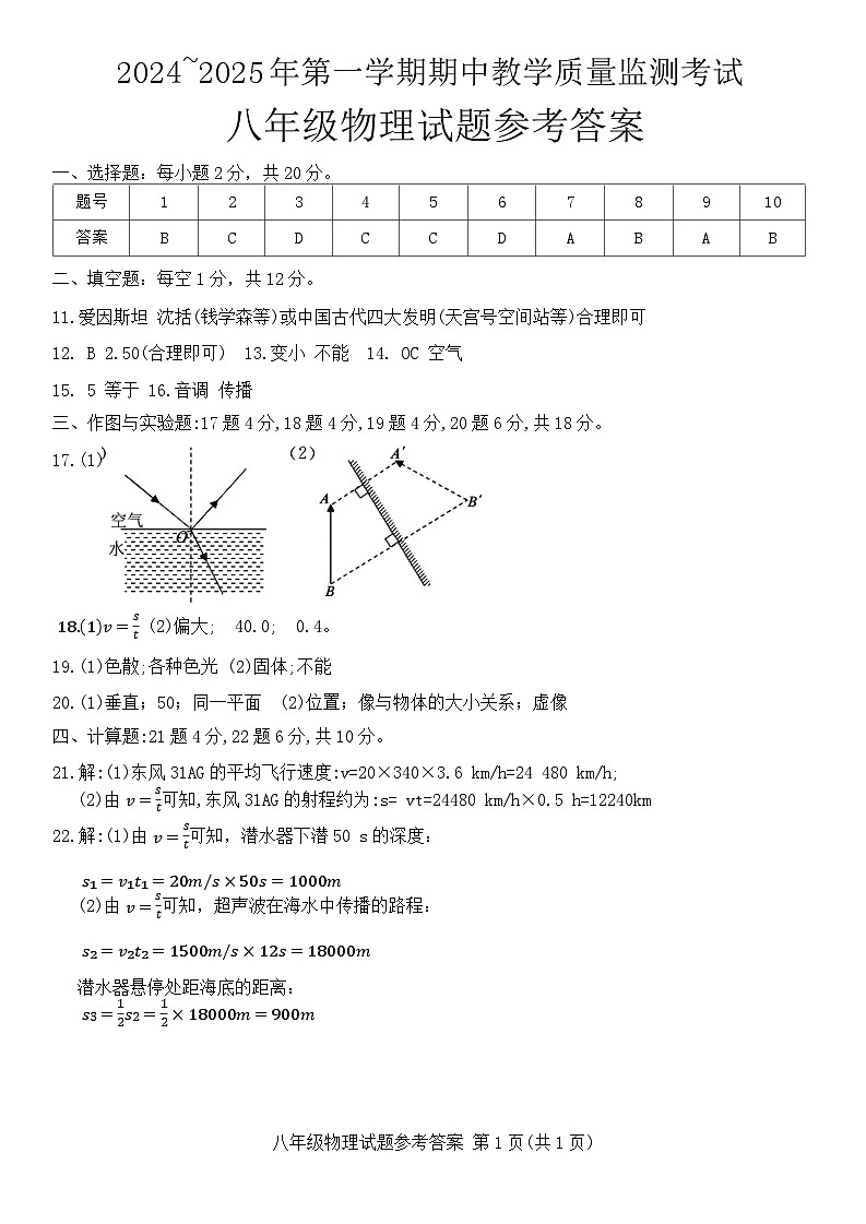 八年级物理试题参考答案第1页