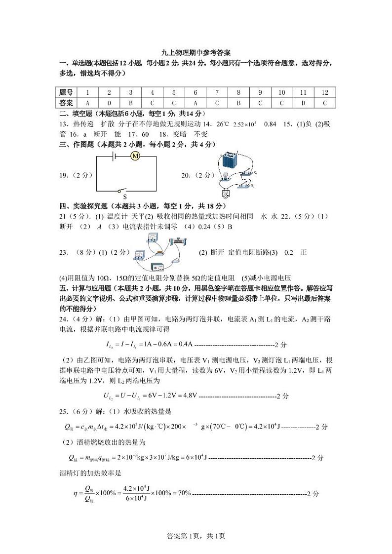 九上物理期中参考答案(1)(1)第1页