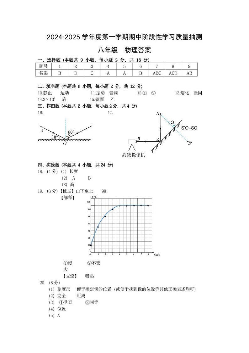 辽宁省大连市甘井子区2024-2025学年度八年级上学期期中测试物理试卷01