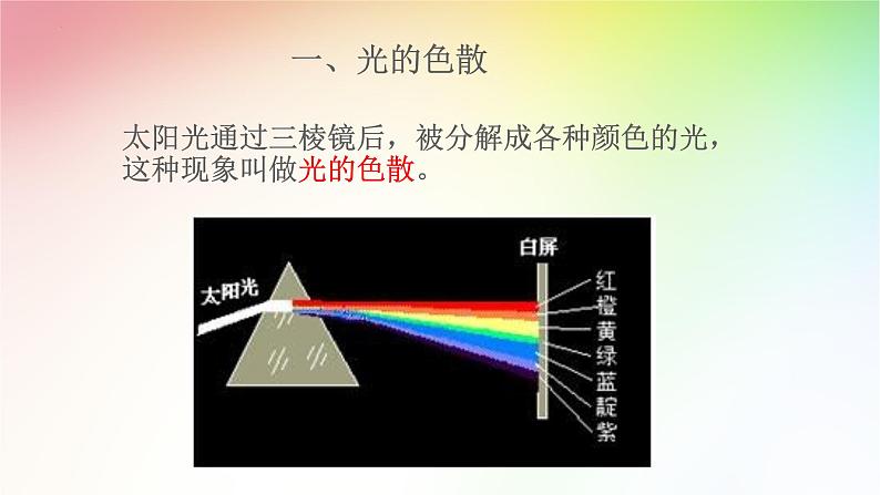 人教版（2024）八年级物理上学期4.5光的色散课件第5页