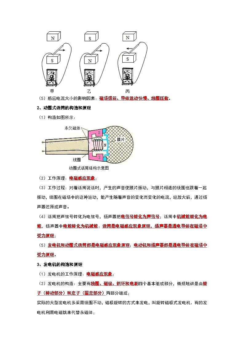 人教版物理九年级全册同步讲义+专题练习20.5 磁生电（考点解读）（2份，原卷版+解析版）02
